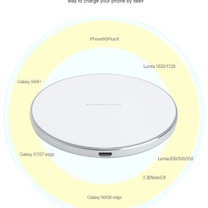 10W Wireless Charger USB Qi Charging Pad