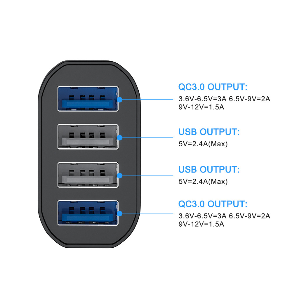 48W 4-Port USB Car Charger - Image 7