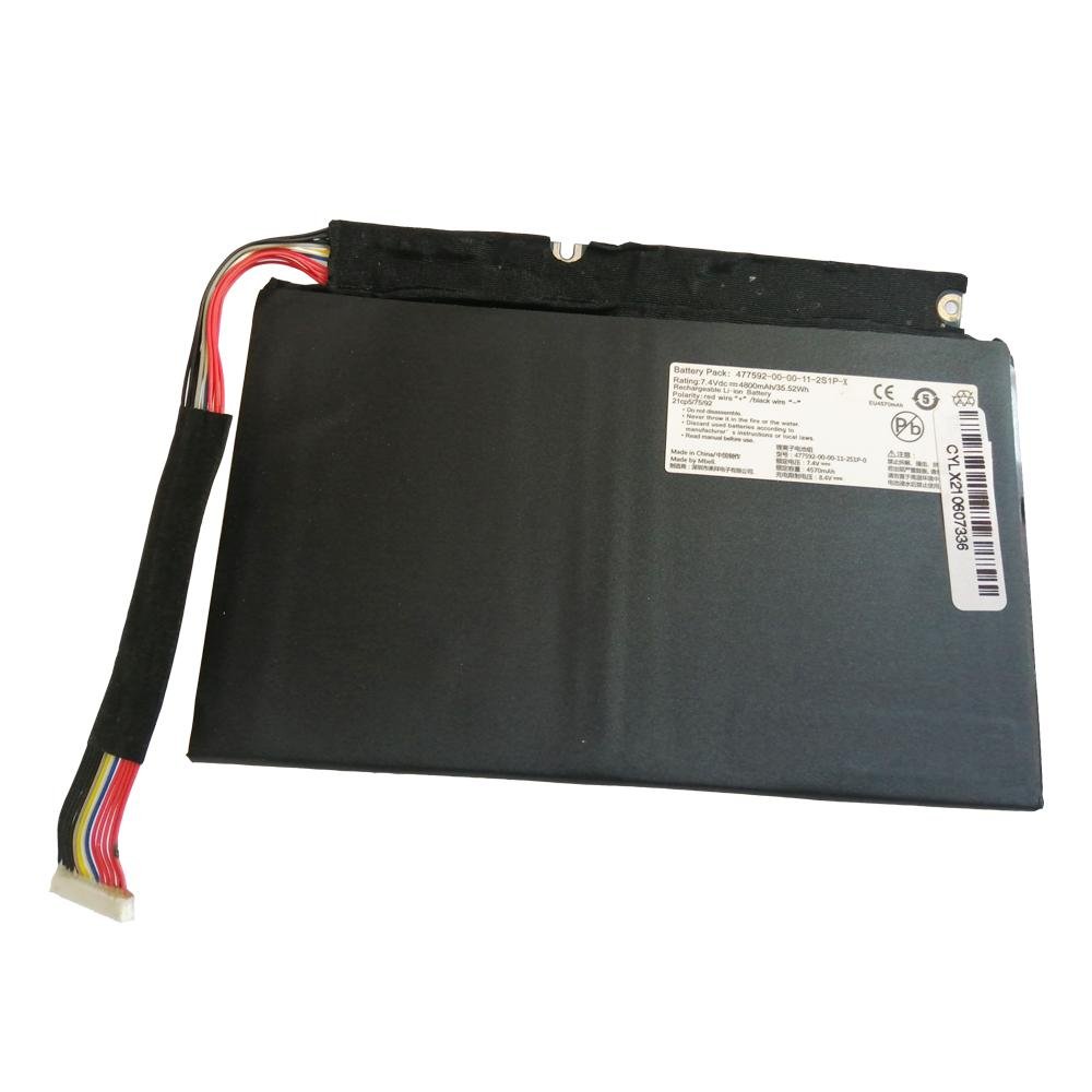 Replacement Laptop Notebook Battery 477592