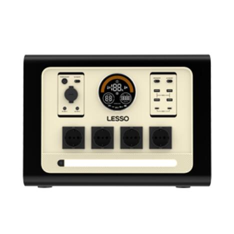 P20 Pro 2200W Portable Power Station
